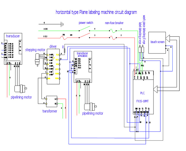 HAY SUS304 เซอร์โวมอเตอร์เครื่องติดฉลากขวดกลมอัตโนมัติควบคุม PLC